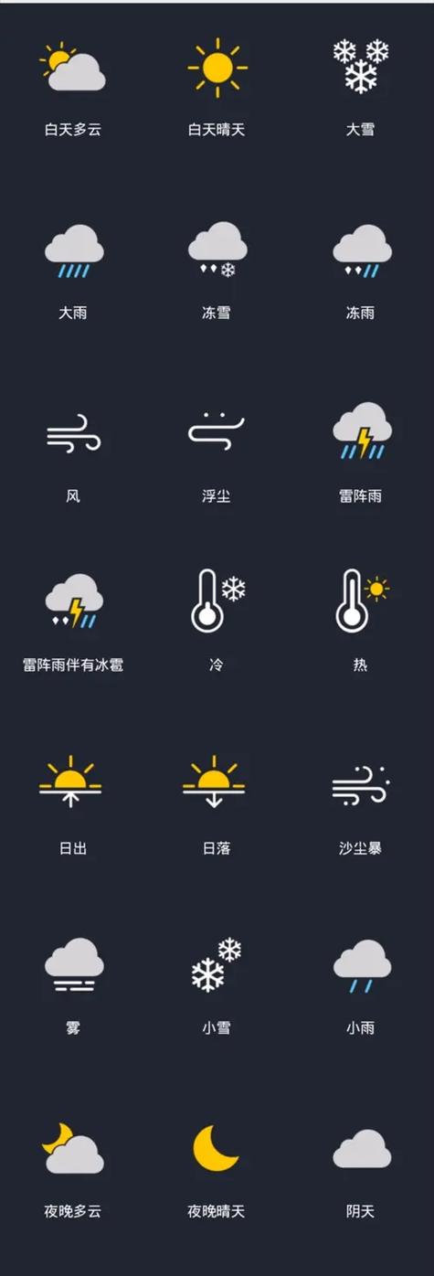 下载2345天气预报游戏截图
