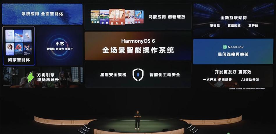 鸿蒙怎么关闭熄灭屏幕