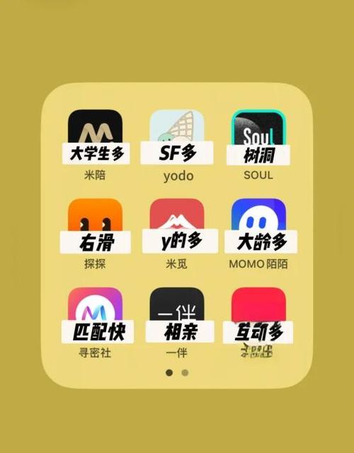 同城交友平台推荐缩略图