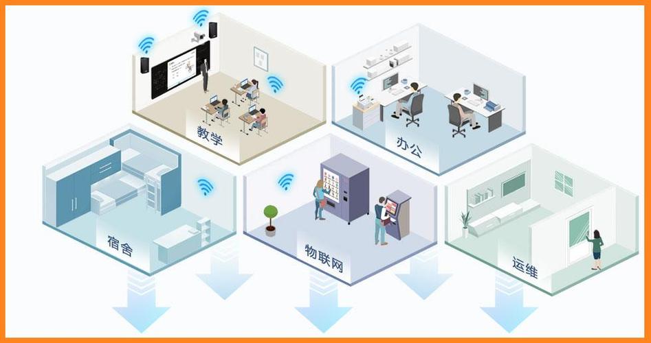 智慧校园网游戏截图