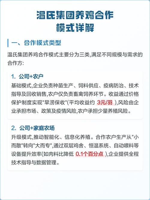 与温氏合作养鸡赚钱吗游戏截图
