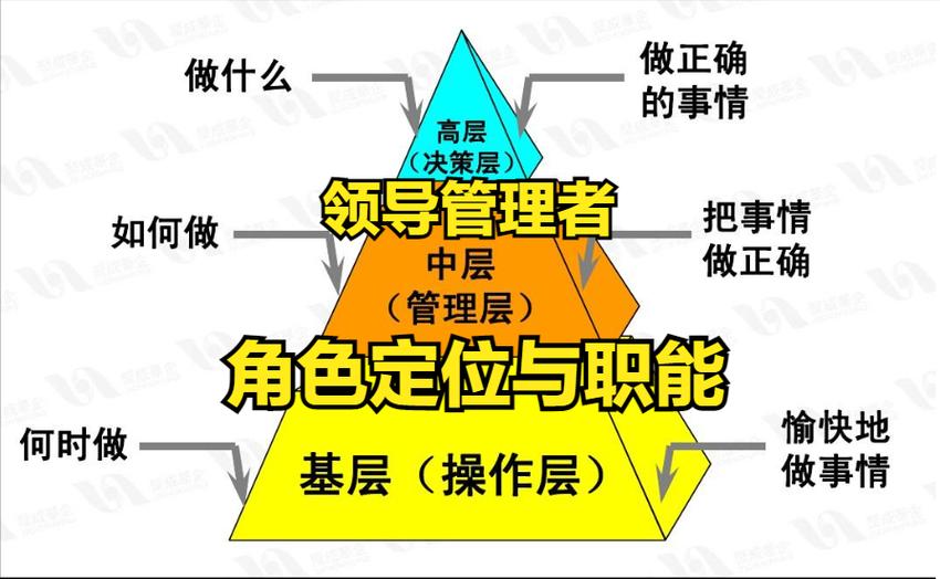 腾讯地图修改位置名称