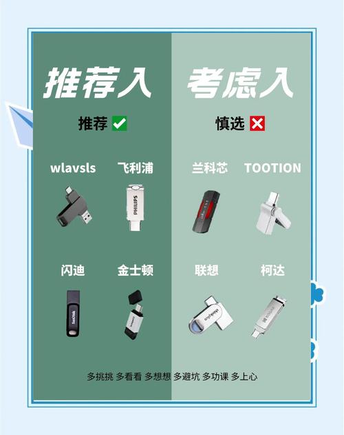 u盘有内存但存不进东西缩略图