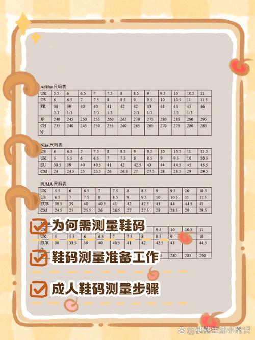 gg码是什么意思啊