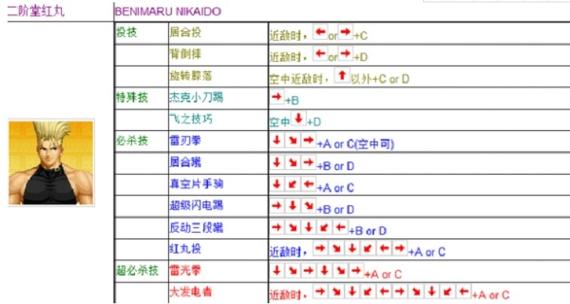 拳皇97出招表摇杆带图 八神游戏截图