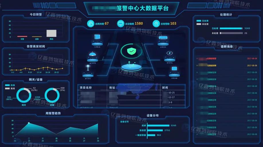 智慧用电系统图标