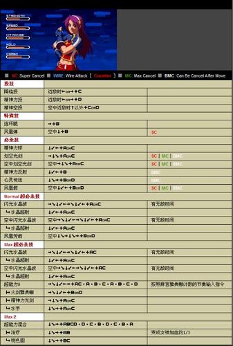 拳皇97雅典娜招式
