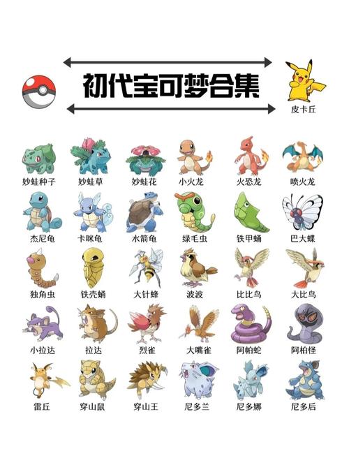 口袋妖怪全版本缩略图