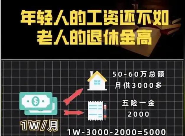 团长退休工资多少钱一个月缩略图