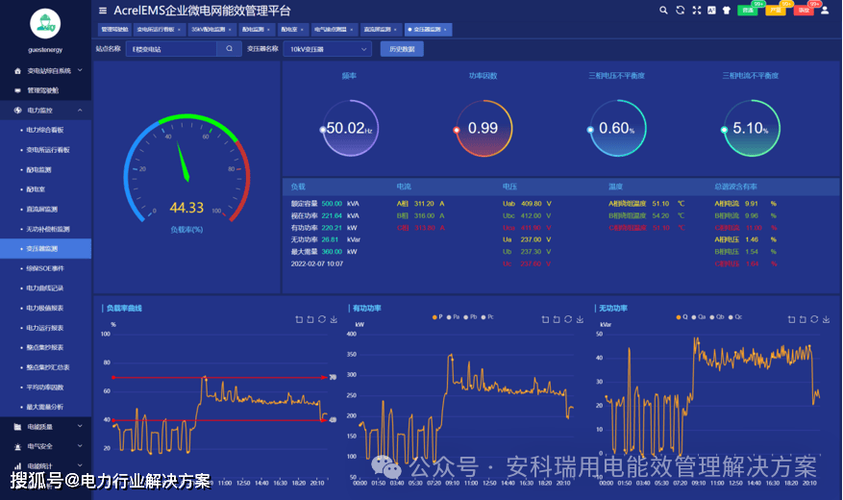 一个监控一年电费多少钱图标