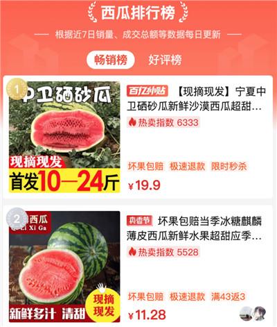西瓜排行榜前十名图标