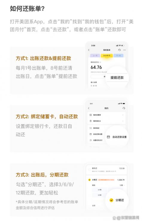 美团月付每月几号还图标