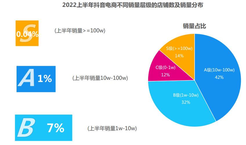 2026抖音最火评论