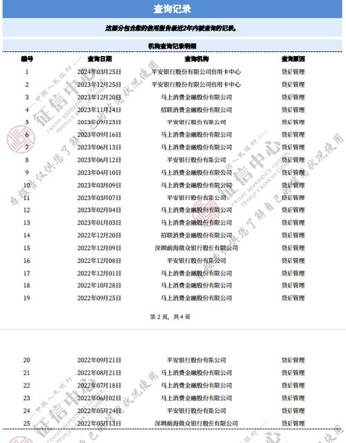 征信打出来有美团月付记录吗