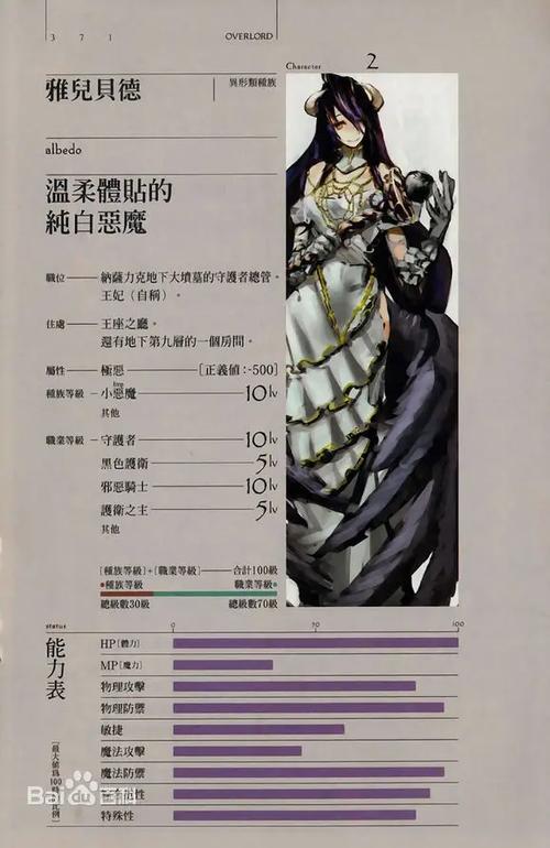 overlord各职业一览表游戏截图