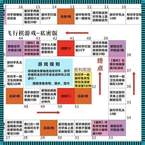 冒险任务指南