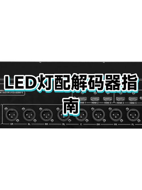解码器上墙的配置方法