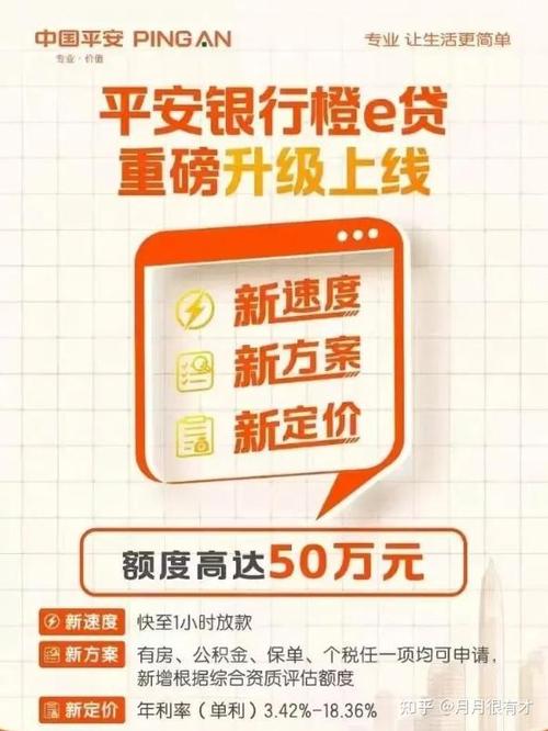 e贷app下载缩略图