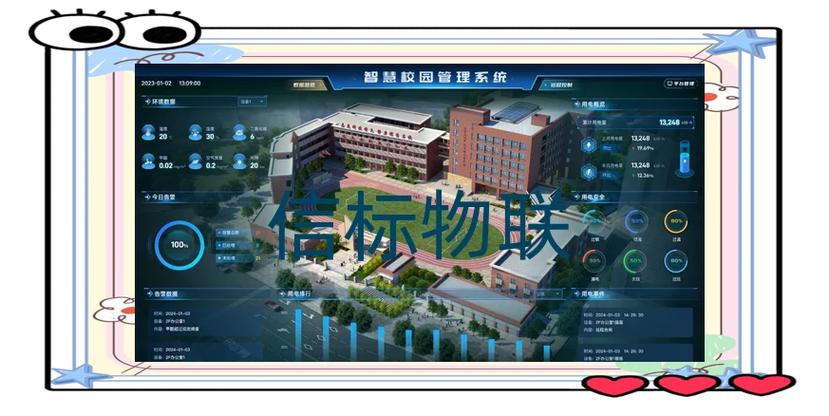 智慧校园要收费吗缩略图