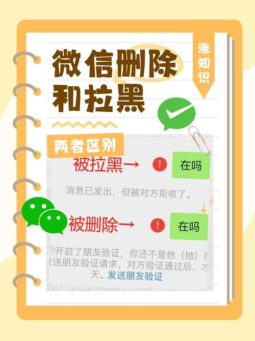 先删除后拉黑意味什么游戏截图