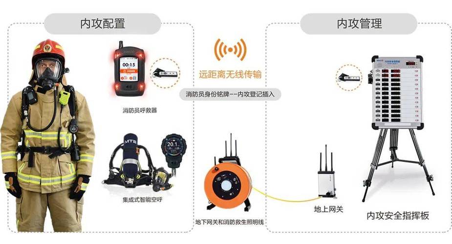 手机蓝牙连接成功但没声音