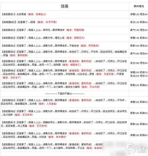 手机游戏文件存储位置缩略图