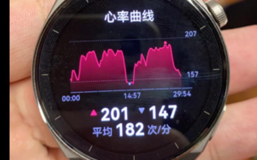 胃上部心窝处突突跳