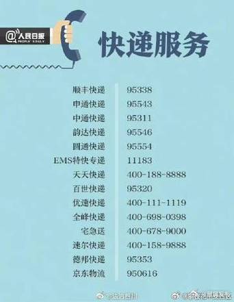 申通投诉人工电话