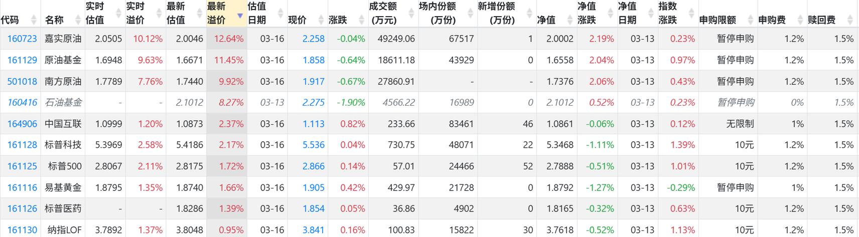 华通股吧图标