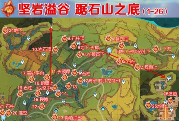 原神寻找神瞳道具怎么获得