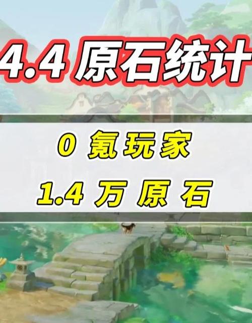 原神4.4无限刷原石bug缩略图