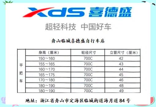 美团骑行怎么收费的图标