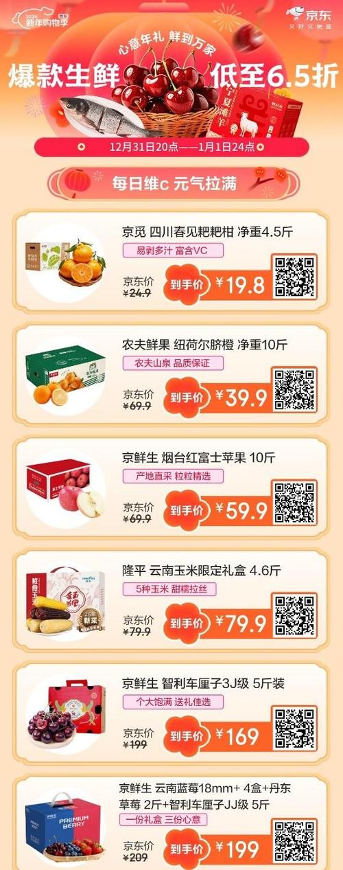 京东免费领水果有效期缩略图