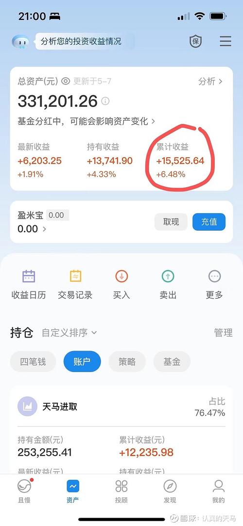 eco2碳汇怎样赚钱