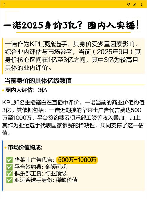 一诺一个月工资多少游戏截图