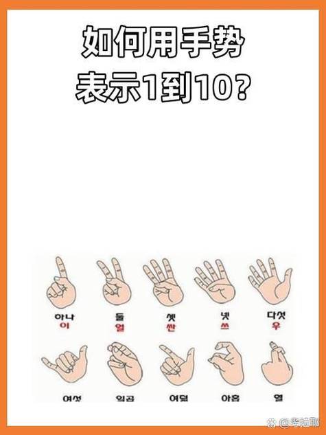伸出大拇指食指和中指什么意思游戏截图