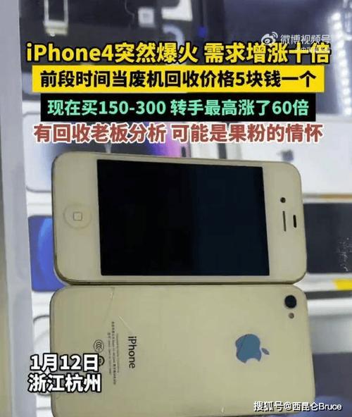 苹果回收估价图标