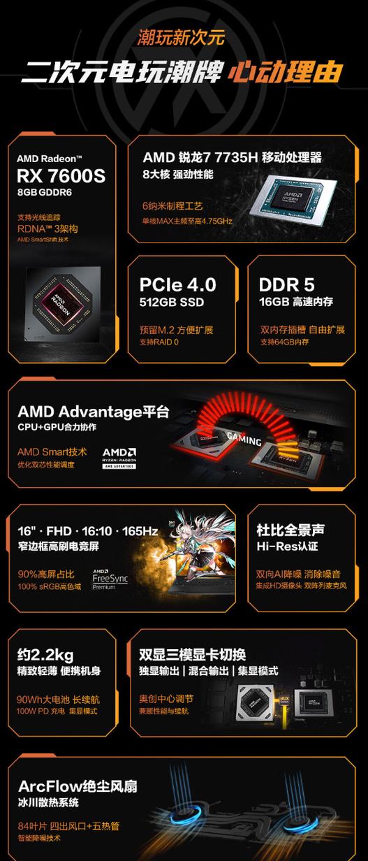华硕天选性能模式和增强模式区别游戏截图