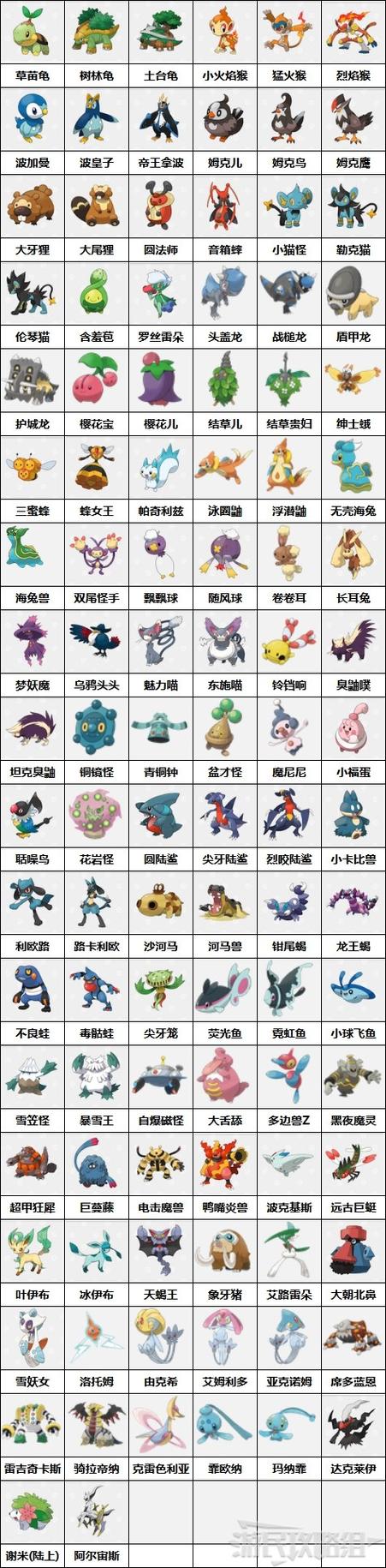 精灵宝可梦不用登录游戏免费游戏缩略图