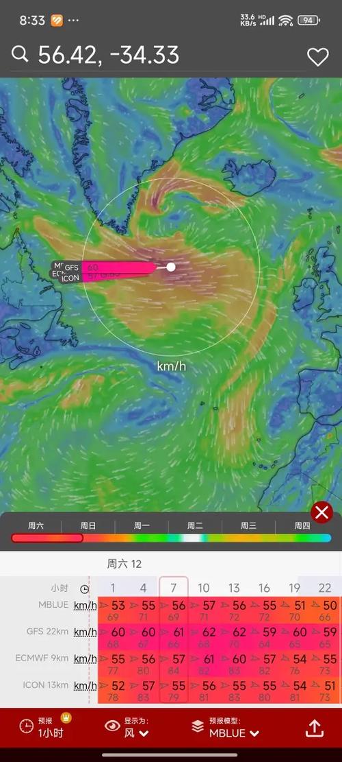 windy气象软件游戏截图