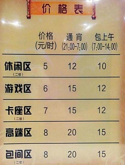 网吧费用多少钱一小时