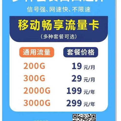 流量用完限速了移动的怎么解除限速图标