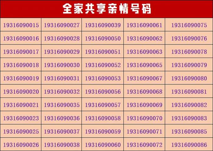 一个手机号能弄几个宽带缩略图