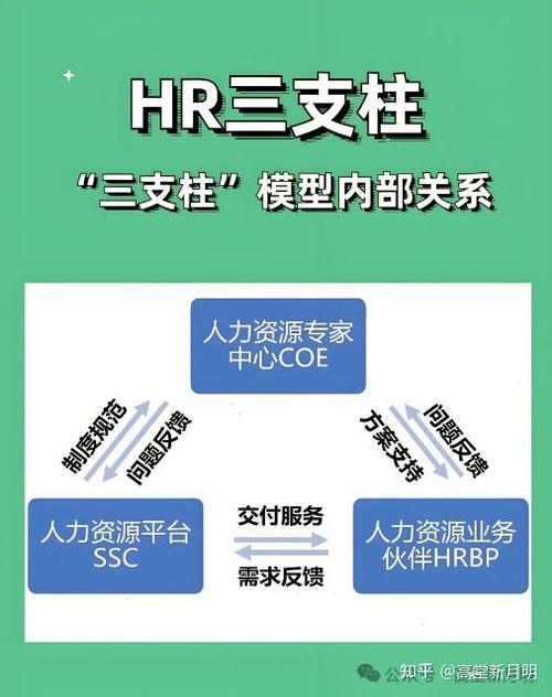 维尔厂最累三个部门缩略图