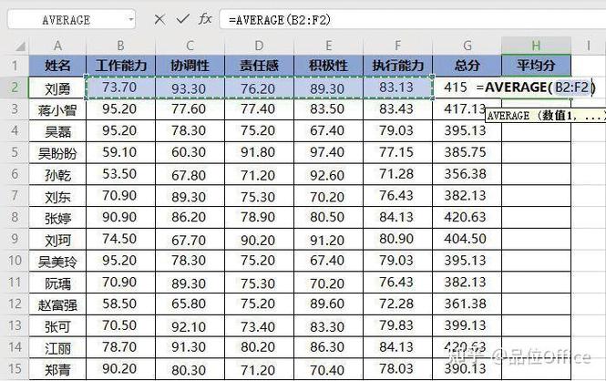excel统计函数缩略图