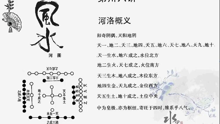 沈氏玄空学准确度高吗
