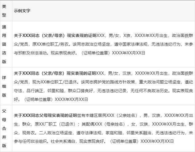 父母醉驾入刑影响孩子政审吗图标