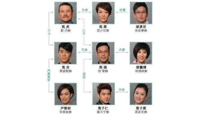 亲爱回家电视剧免费观看缩略图