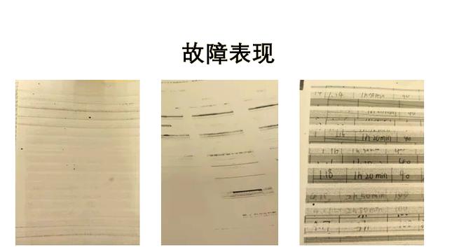 佳能ts3180故障代码表缩略图
