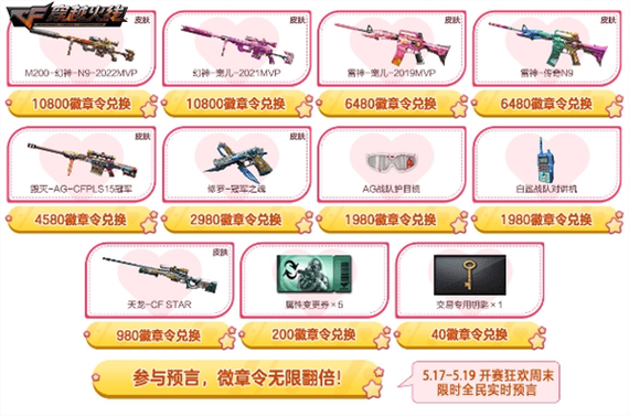 穿越火线怎么赠送仓库武器给好友图标
